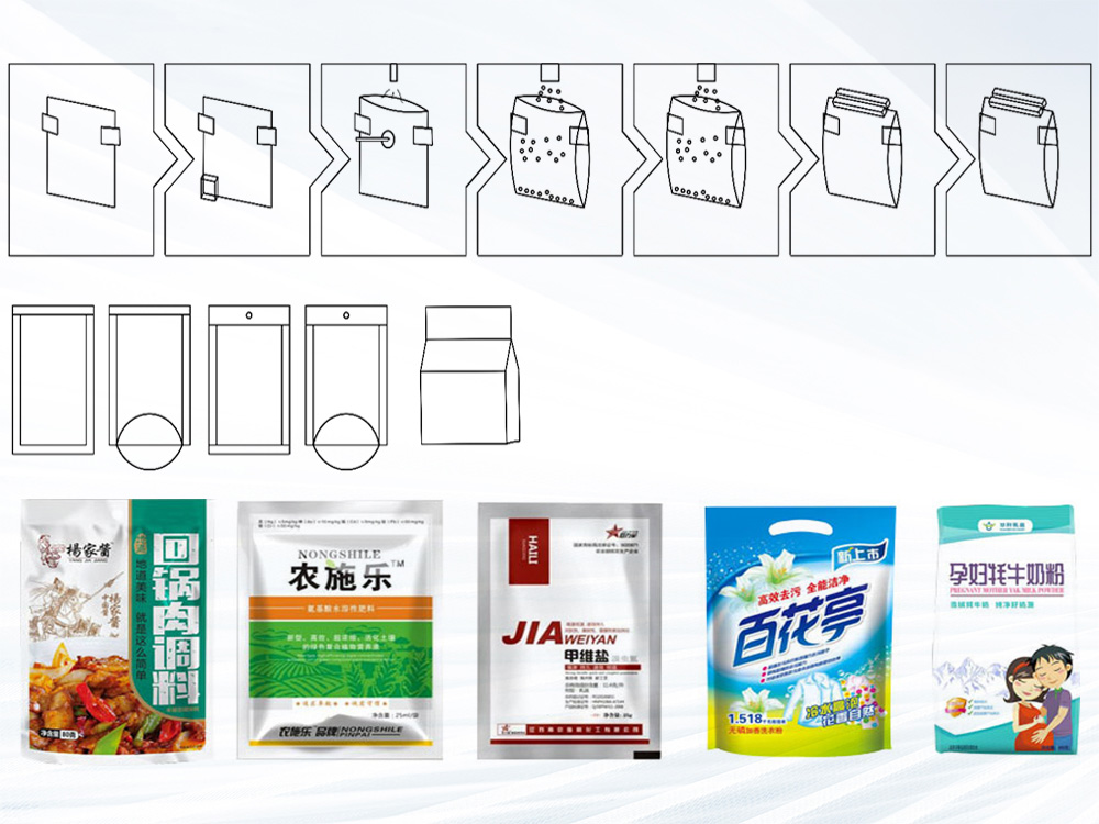 给袋式向日葵视频色版下载工作流程