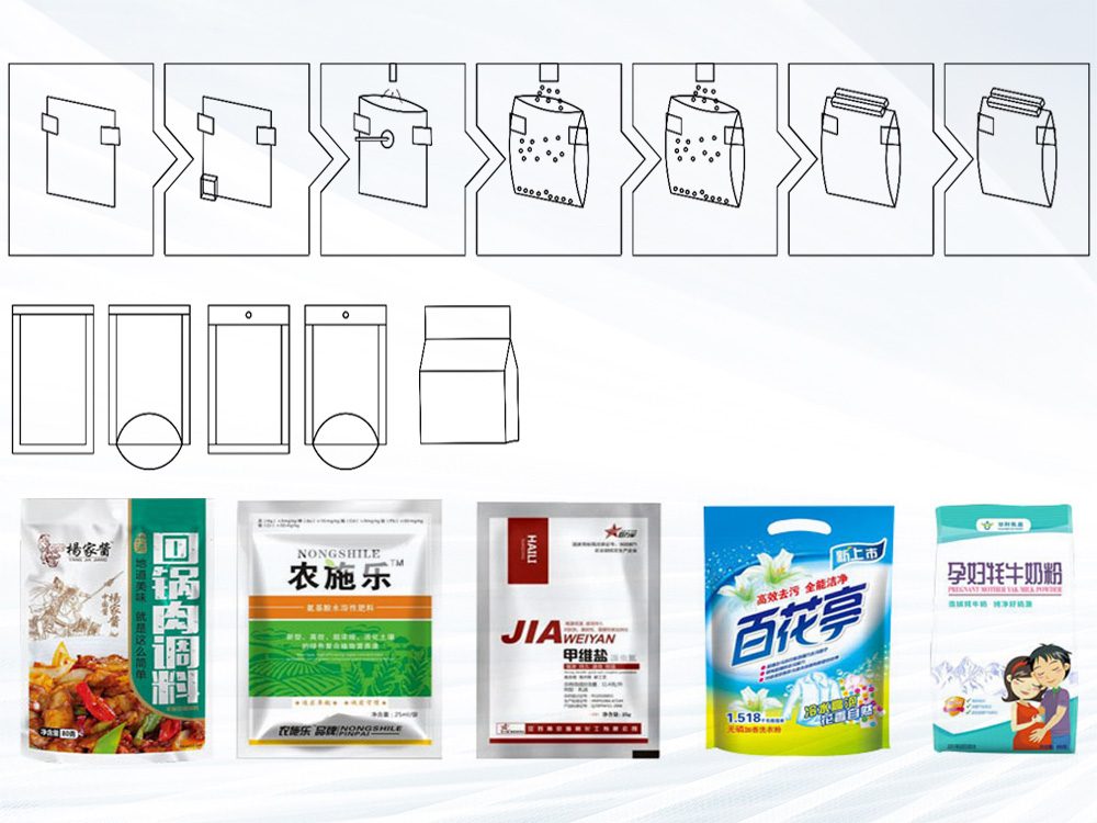 给袋式向日葵视频色版下载工作流程