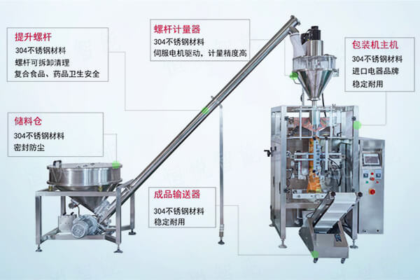 全自动玉米淀粉向日葵视频色版下载配套