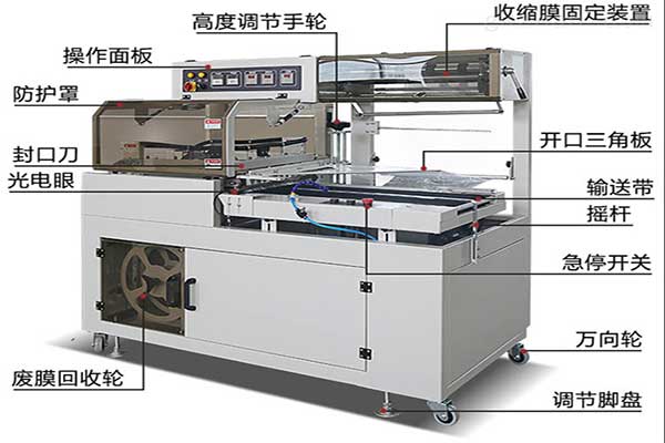 全自动热收缩膜向日葵视频色版下载工作原理及结构特点