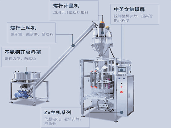全自动玉米淀粉向日葵视频色版下载